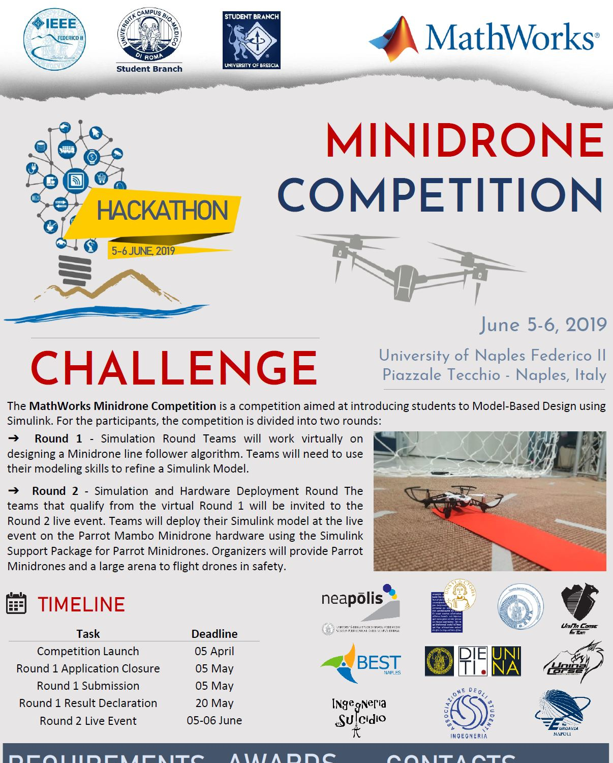 MiniDrone